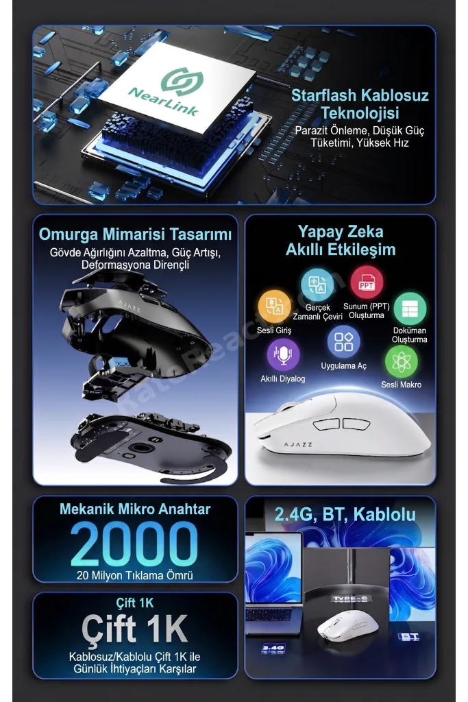 Aj200 NL AI Yapay Zeka Sesli Komut Destekli Near-Link 3 Modlu Kablosuz Oyuncu Mouse
