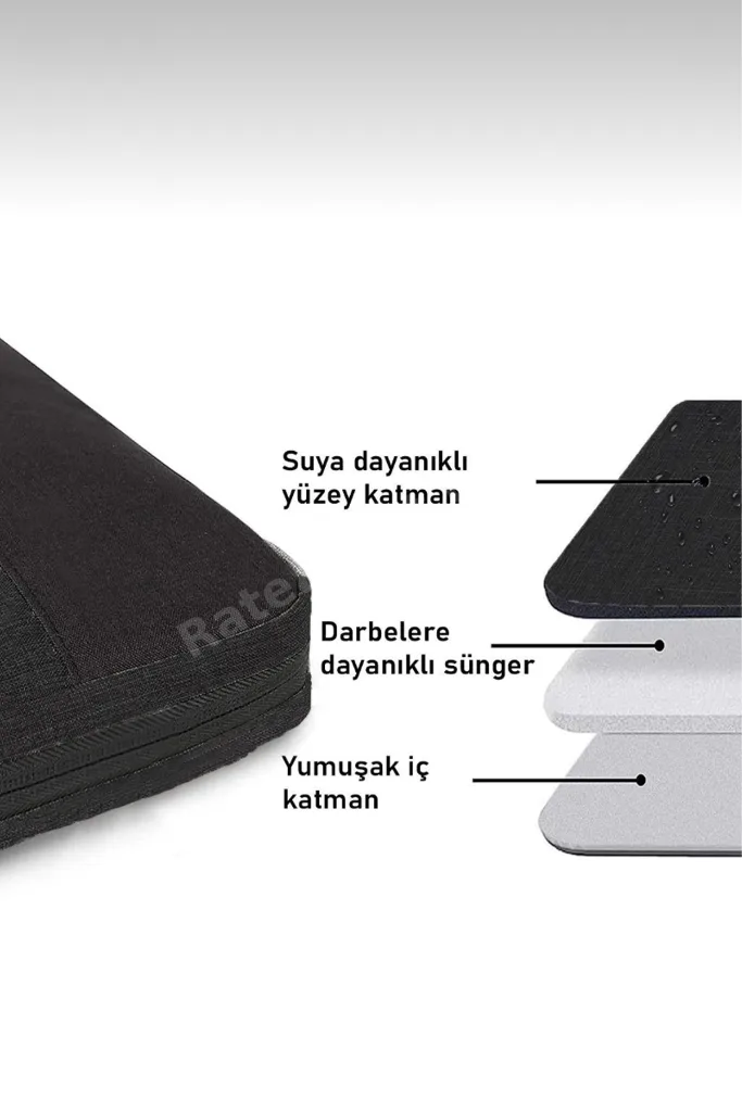 Siyah Organizer 15,6-16,1 Inç Omuz Askılı Notebook Bilgisayar Çantası/15