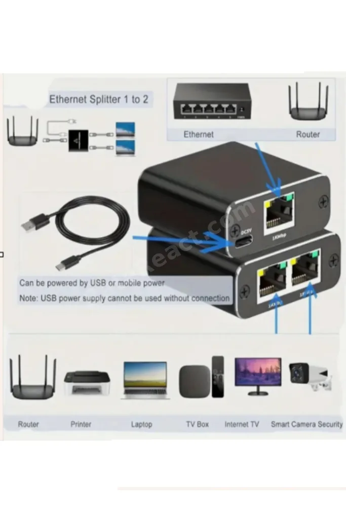RJ45 Ethernet Splitter Gigabit 1000Mbps Cat6/7/8 İnternet Çoğaltıcı Adaptör 2 Port 1 Giriş 2 Çıkış
