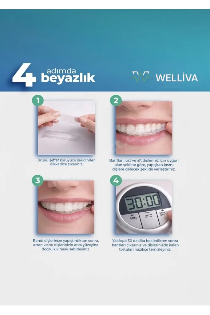 Diş Beyazlatma Bandı 28’li – Anında Etkili Beyazlatma (Teeth Whitening Strip)