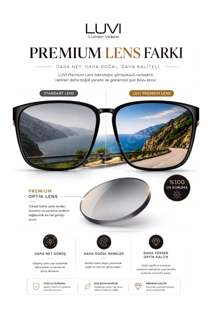LUVI Luca Premium UV400 Güneş Gözlüğü