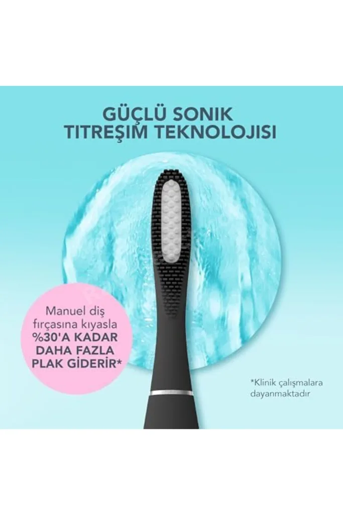 TTKTEKNOLOJİ FOREO Total Care ISSA 3 Seti - Ultra-Hijyenik 4’ü 1 Arada Silikon Sonik Elektrikli Diş