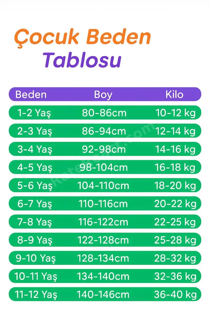 Unisex Yazlık Çocuk Bebek Takımı Kısa Kollu Basic Tişört ve Şort Seti