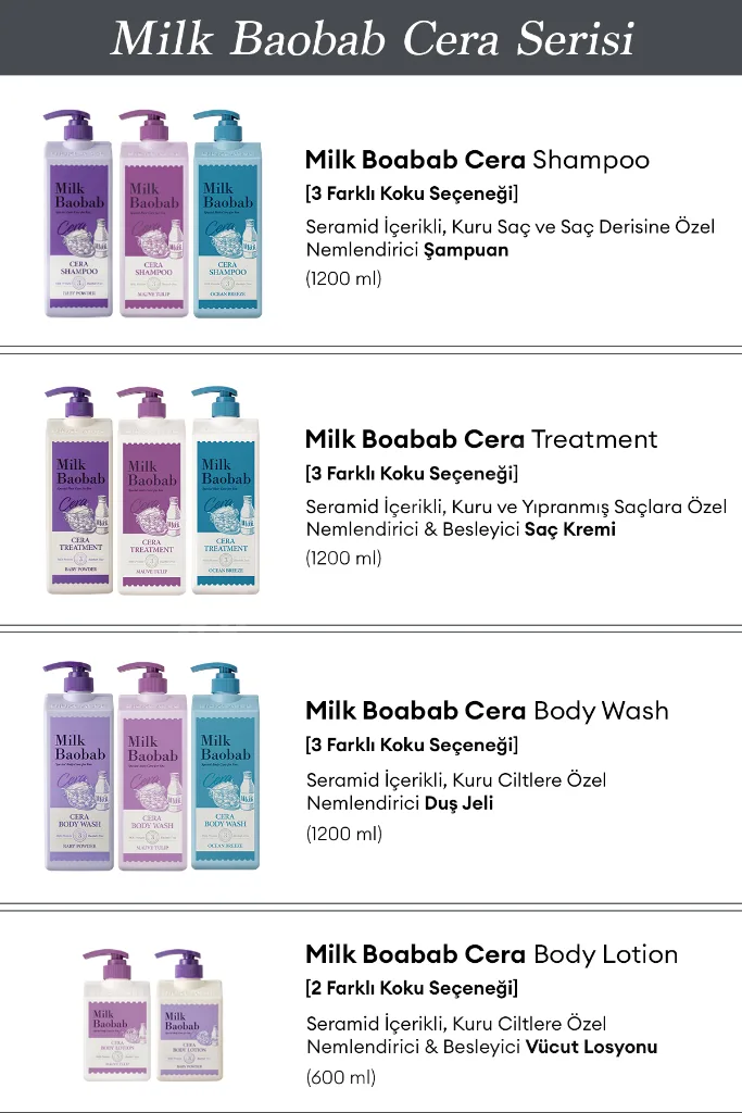 Kuru Ciltlere Özel Nemlendirici&Besleyici Vücut Losyonu Cera Body Lotion (Mauve Tulip)