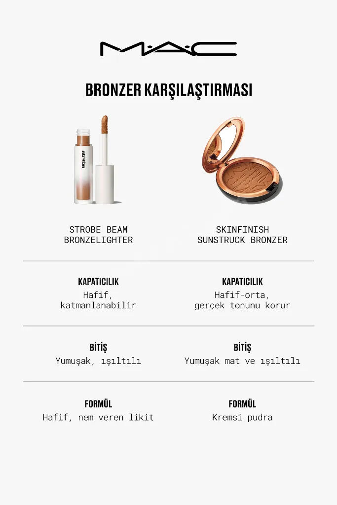 Skinfinish Sunstruck Bronzer - Matte Light Golden
