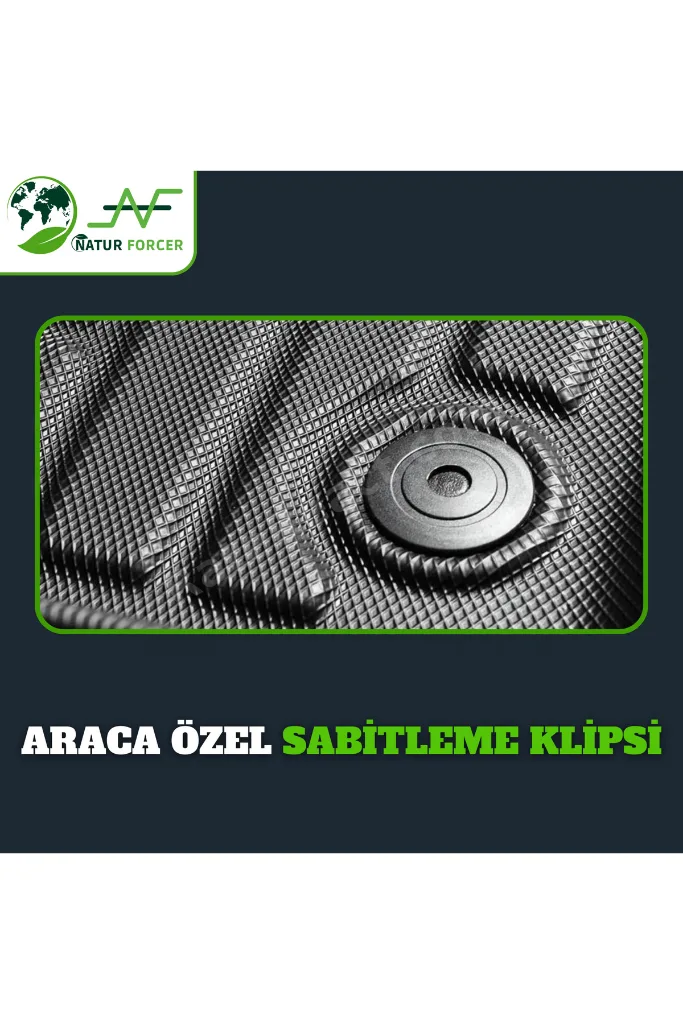 Renault Symbol 2013 Ve Sonrası 3d Karbon Desenli Havuzlu Oto Paspas