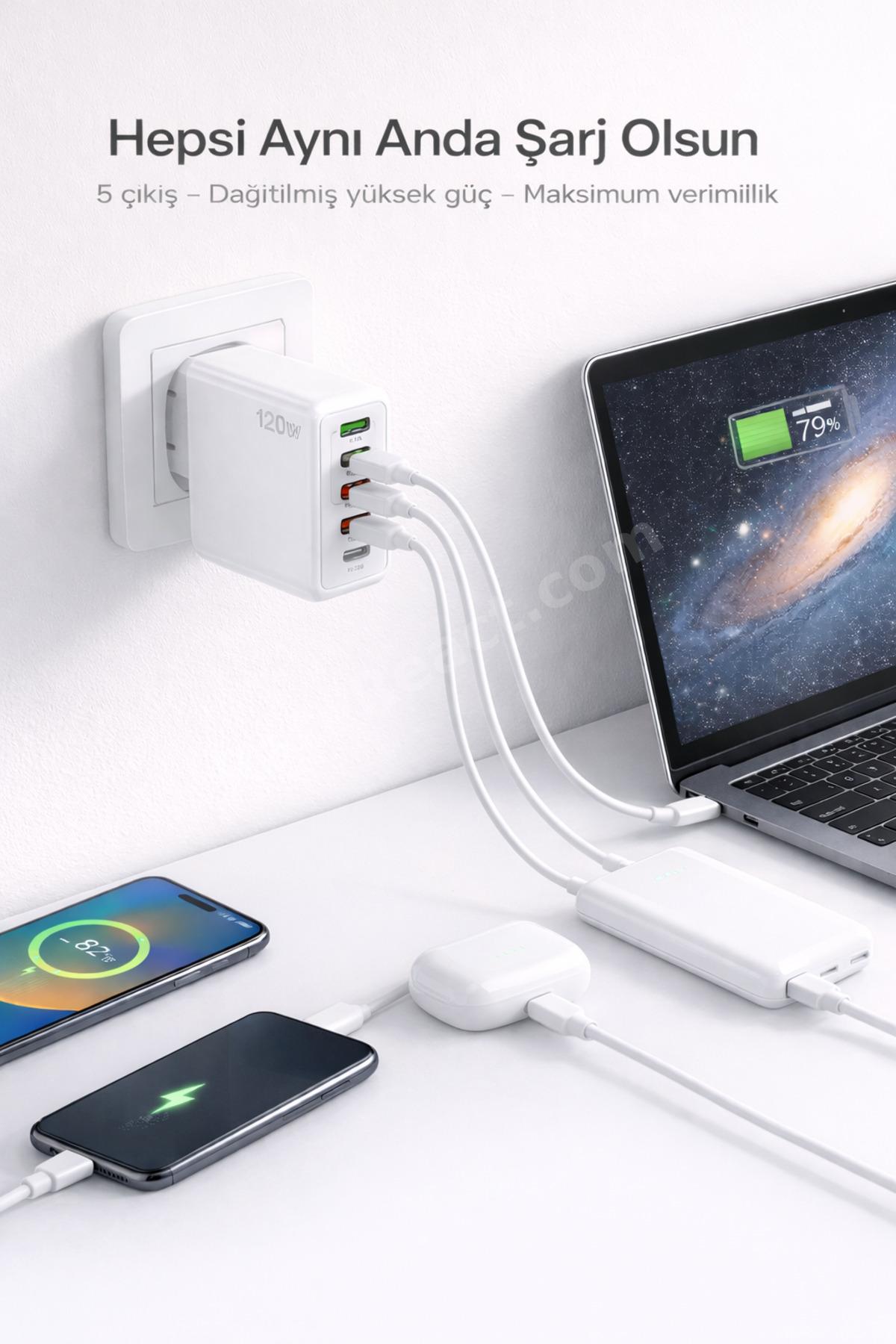 120W Çok Portlu Hızlı Şarj Adaptörü | 2 USB-A + 3 Type-C (PD) Şarj Cihazı