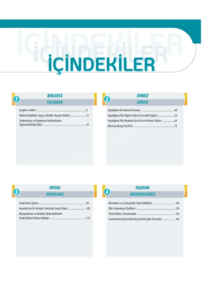 202 5. Sınıf Hiper Sosyal Bilgiler Konu Anlatımlı & Soru Bankası | Metin Uruk