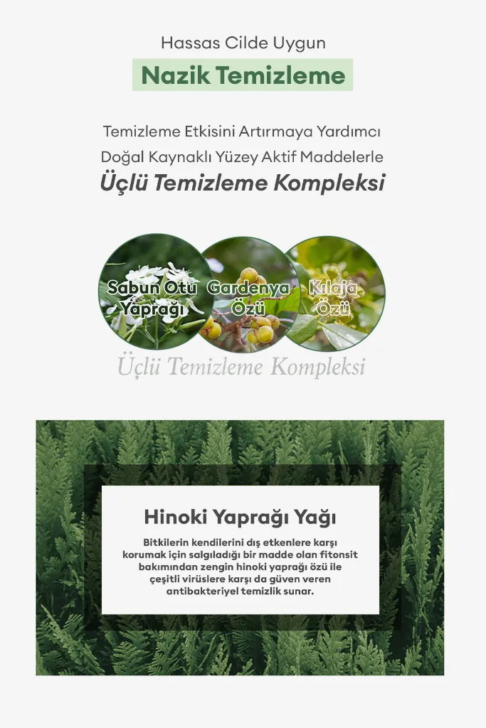 Nemlendirici ve Yumuşatıcı Parfümlü Sıvı Sabun Blooming Perfume Hand Wash (White Soap)