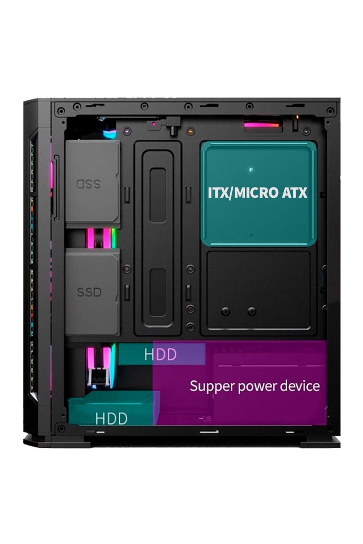 Gamedesk Z32 i5-3470 8GB Ram 256GB SSD GT730 4GB Ekran Kartı Oyuncu Masaüstü Bilgisayar