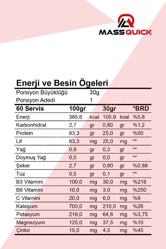 İSOLATE WHEY Çikolata Aromalı - 1800g - 60 Servis