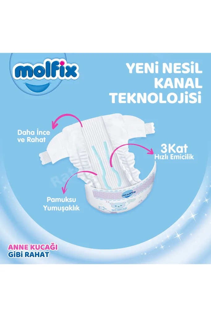 Kanal Teknolojisi Hiper Fırsat Paketi 3 Beden Midi 224 Adet