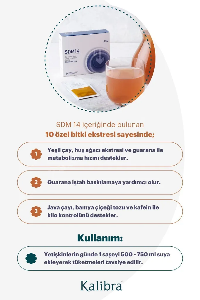 2'li Sdm14 - Ödem Atımını Destekleyen Takviye Edici Gıda