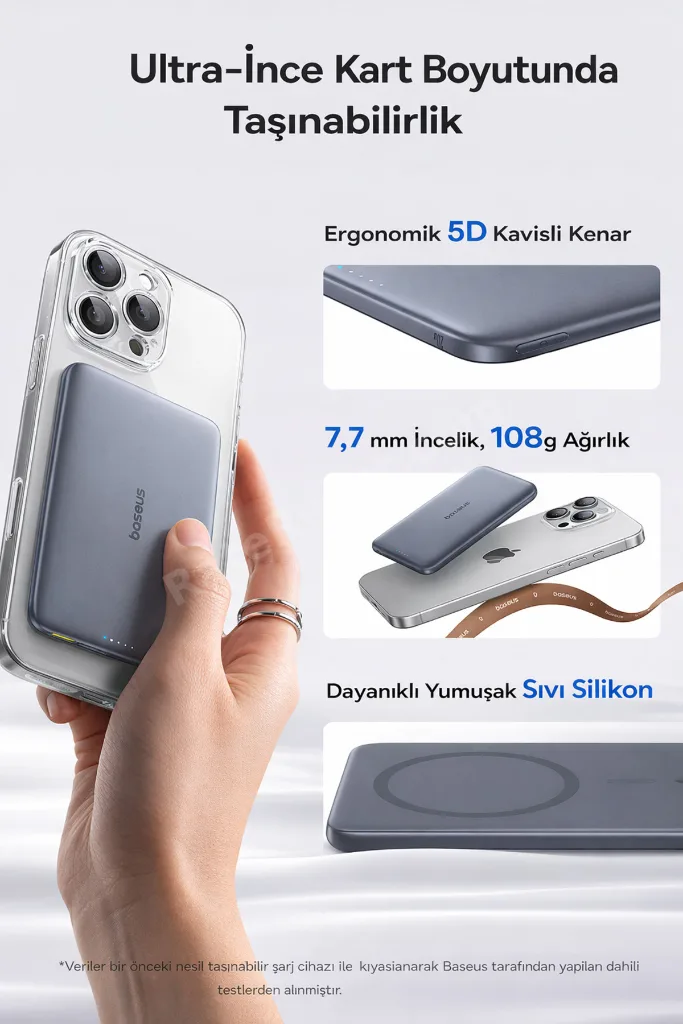AM41 Picogo 0.3'' Ultra İnce 5000mAh MagSafe Kablosuz Powerbank