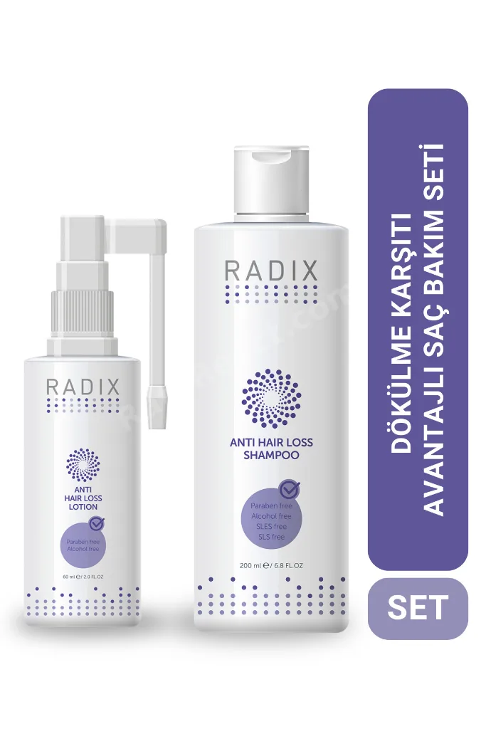 Ikili Set - Dökülme Karşıtı Şampuan 200ml Ve Dökülme Karşıtı Losyon Sprey 60ml