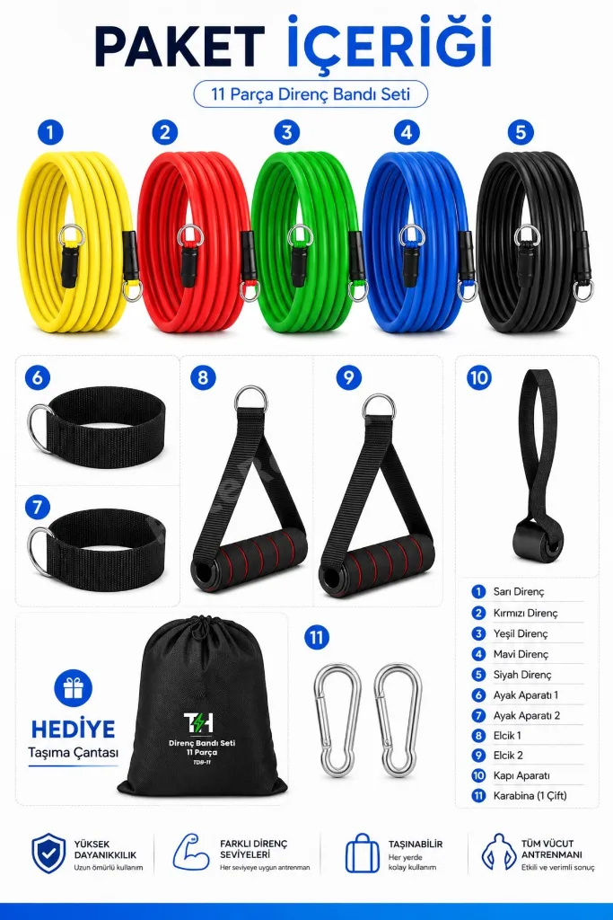 19-30 KG Ayarlanabilir Direnç Bandı Seti 11 Parça Spor Pilates Yoga Egzersiz Barfiks Spor Lastiği