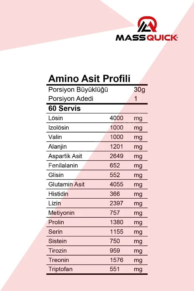 İSOLATE WHEY Çikolata Aromalı - 1800g - 60 Servis