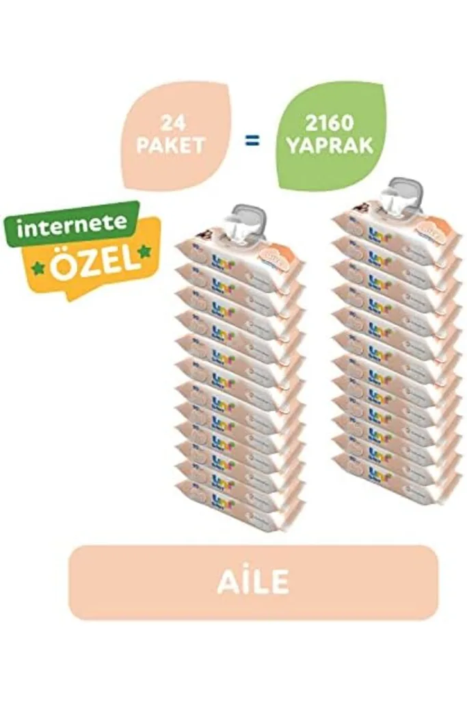 TTKTEKNOLOJİ Uni Baby Aile Islak Mendil 24x90 960 Yaprak TTKTEKNOLOJİ 2026 395519