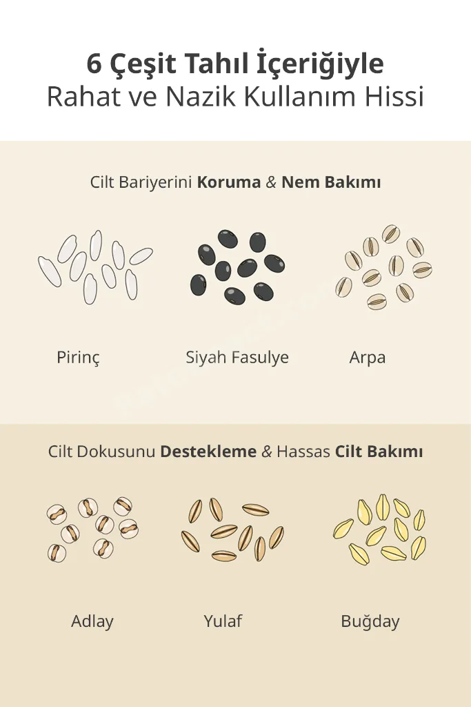 Cildi Kurutmadan Arındıran, Pirinç Sütü Özlü Besleyici Duş Jeli Rice Milk Body Wash