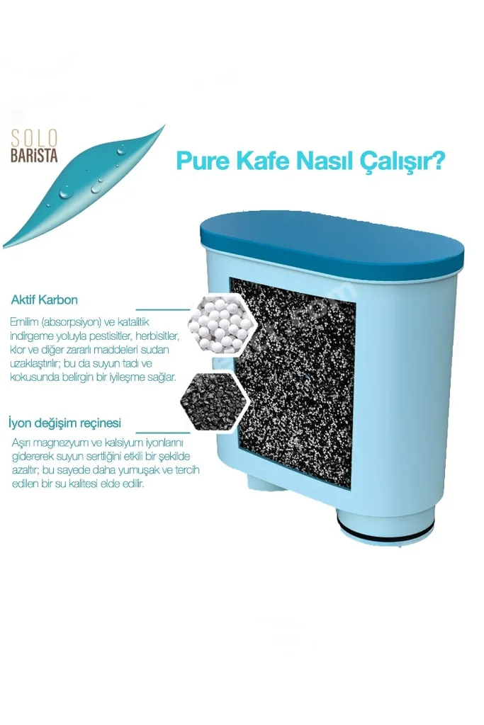 Philips Aquaclean Kahve Makinesi Kireç Önleyici Su Filtresi 2 Adet