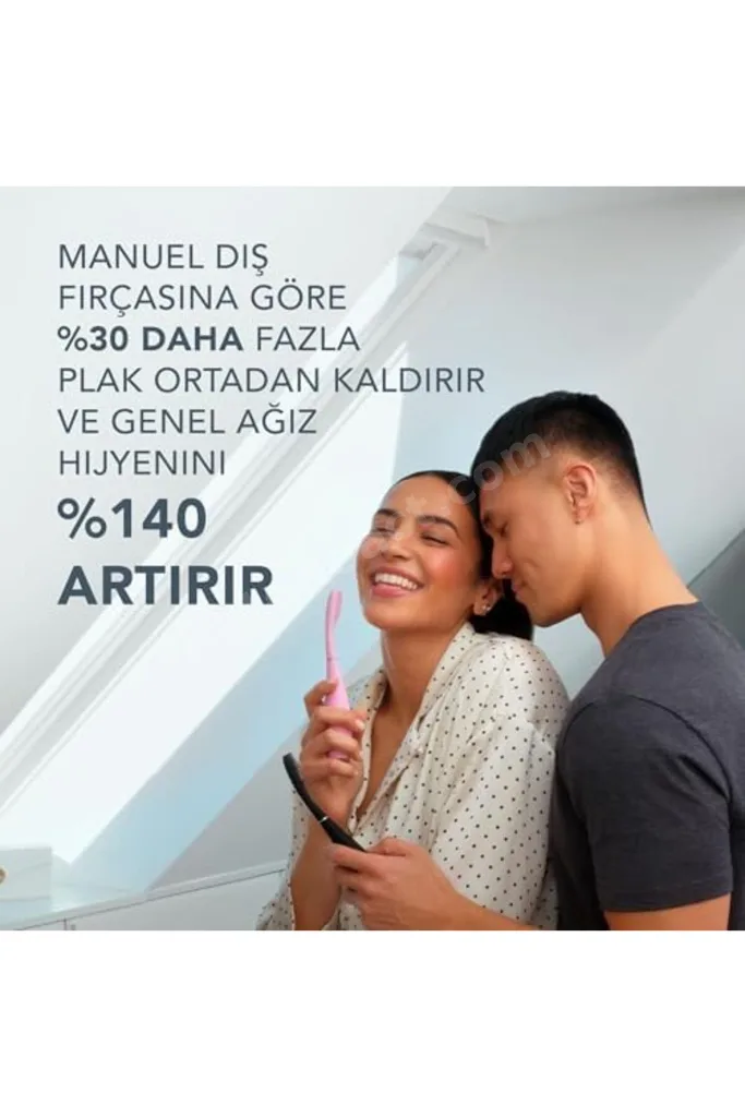 TTKTEKNOLOJİ FOREO Total Care ISSA 3 Seti - Ultra-Hijyenik 4’ü 1 Arada Silikon Sonik Elektrikli Diş